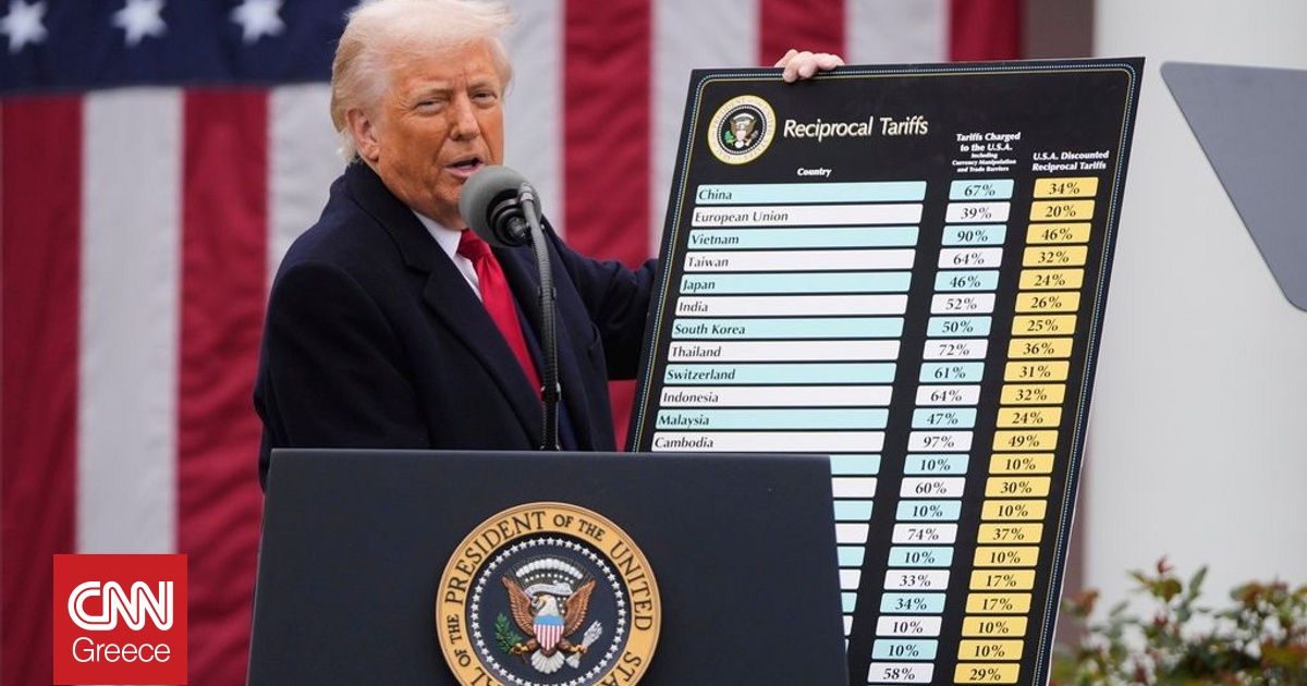 Προειδοποίηση ΟΟΣΑ: Ο εμπορικός πόλεμος του Τραμπ θα πλήξει την παγκόσμια ανάπτυξη