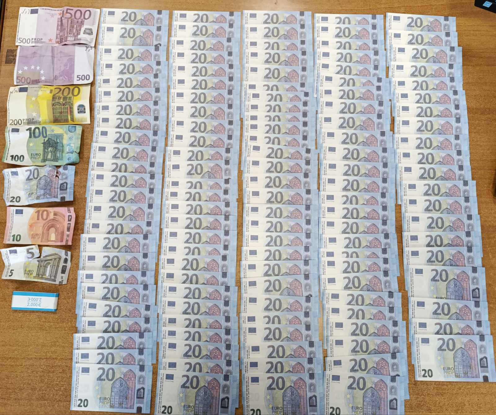 Χίος: Συνελήφθη 18χρονος με πλαστά χαρτονομίσματα – Τα είχε προμηθευτεί από το διαδίκτυο