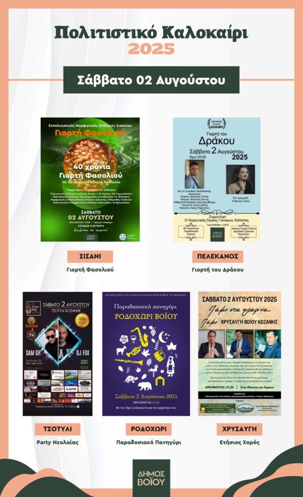 Πολιτιστικό Καλοκαίρι στον Δήμο Βοίου – Αναλυτικά το πρόγραμμα εκδηλώσεων για το Σάββατο 2 Αυγούστου