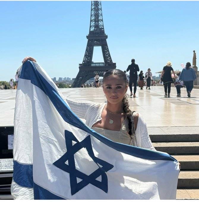 Άρνηση Εισόδου σε 150 Ισραηλινούς Ανήλικους λόγω «Προσωπικών Πεποιθήσεων»