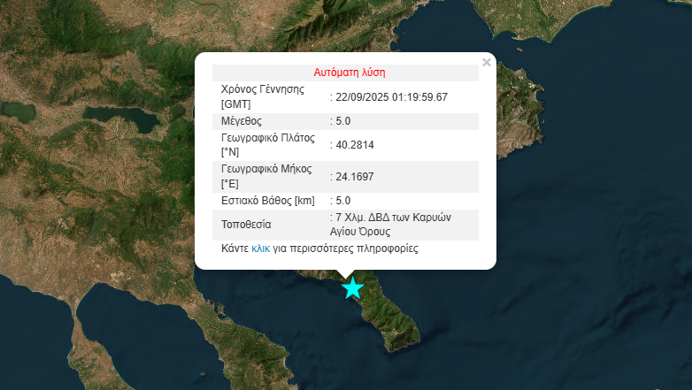 Σεισμός 5 Ρίχτερ στο Άγιο Όρος