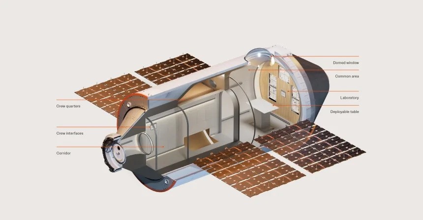 Haven-1: Αυτός είναι ο πρώτος εμπορικός διαστημικός σταθμός που ετοιμάζεται για εκτόξευση