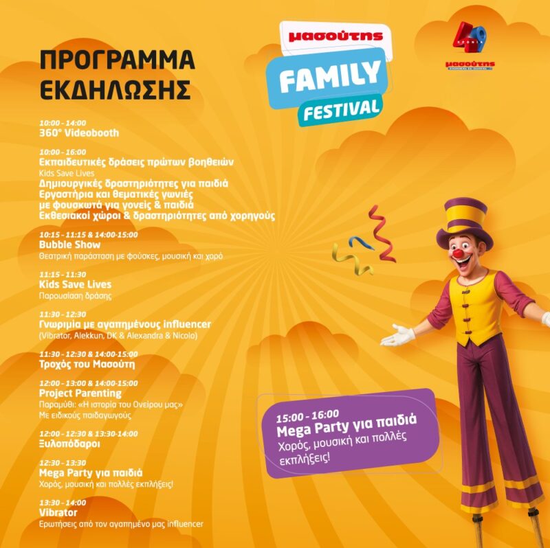 2ο Masoutis Family Festival | Rthess