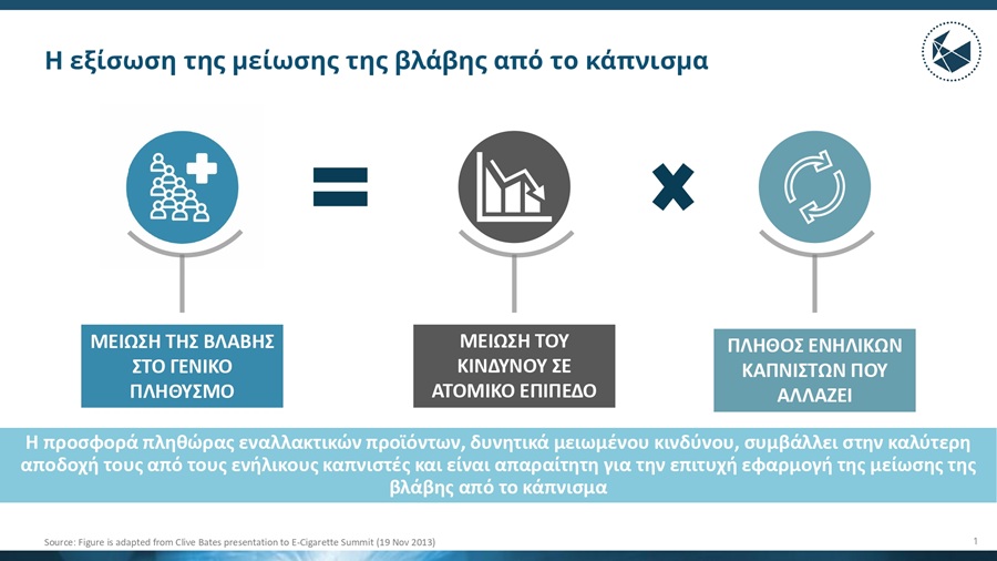 Παπαστράτος στη ΔΕΘ | Rthess