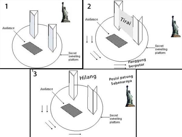 Πώς εξαφάνισε το Άγαλμα της Ελευθερίας ο Ντέιβιντ Κόπερφιλντ (VIDEO)