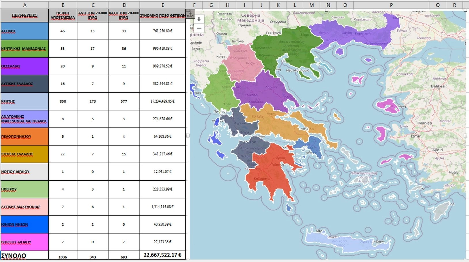 Χάρτης ΟΠΕΚΕΠΕ: Τα ΑΦΜ που πήραν παράνομες επιδοτήσεις ανά περιφέρεια