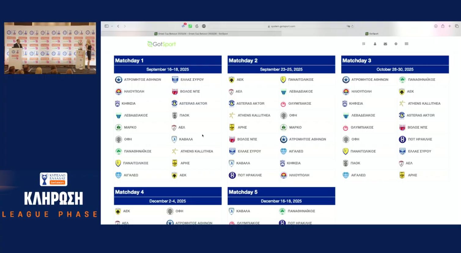 Κύπελλο Ελλάδας: Άρης-ΠΑΟΚ έβγαλε η κλήρωση!