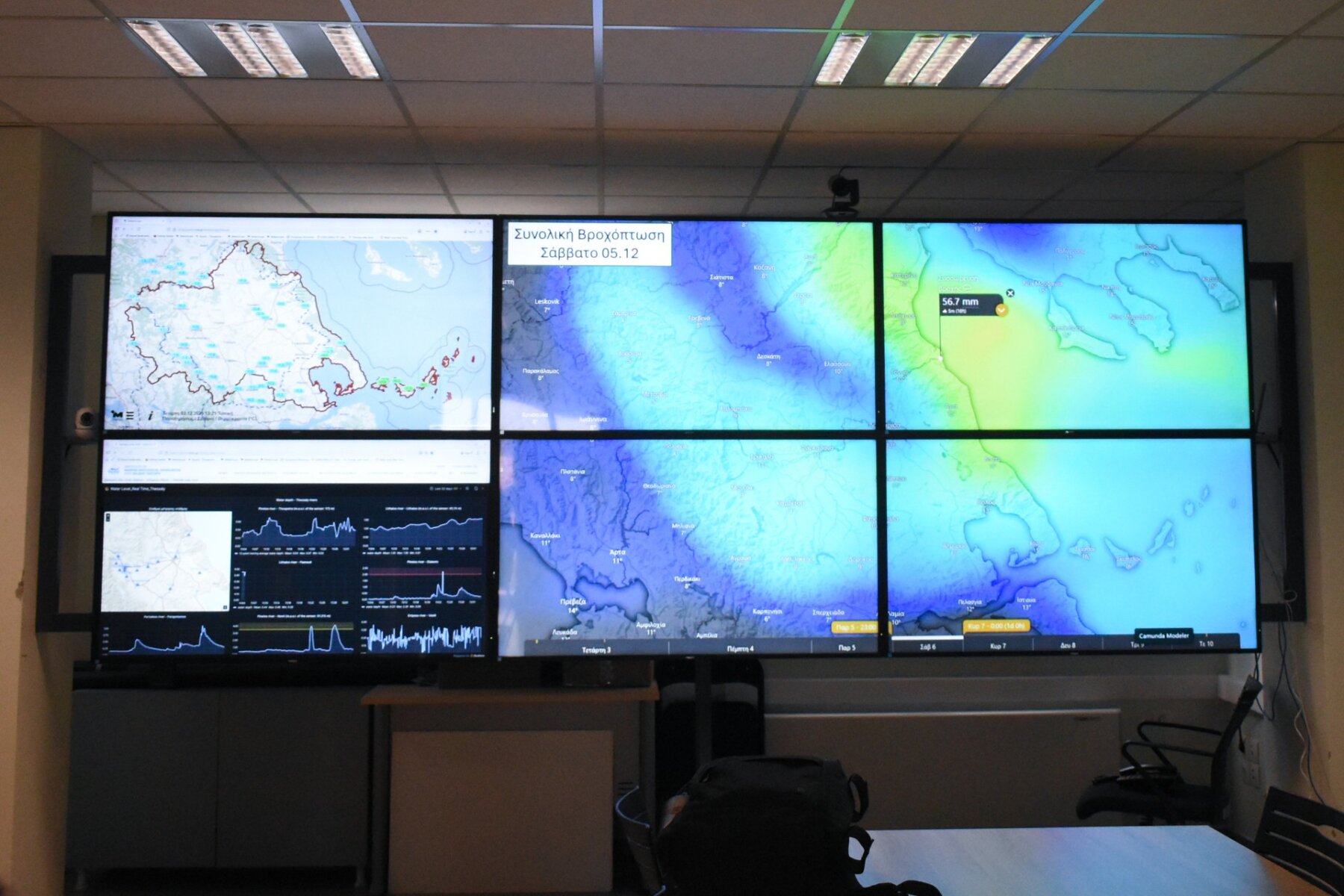 Σε πλήρη επιφυλακή η Περιφέρεια Θεσσαλίας για την κακοκαιρία – Έκτακτη σύσκεψη του Συντονιστικού Οργάνου υπό την προεδρία του Κουρέτα