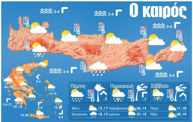 Καιρός: Νοτιάδες, βροχές και πιθανές καταιγίδες αύριο στην Κρήτη – Συναγερμός για νέο κύμα κακοκαιρίας